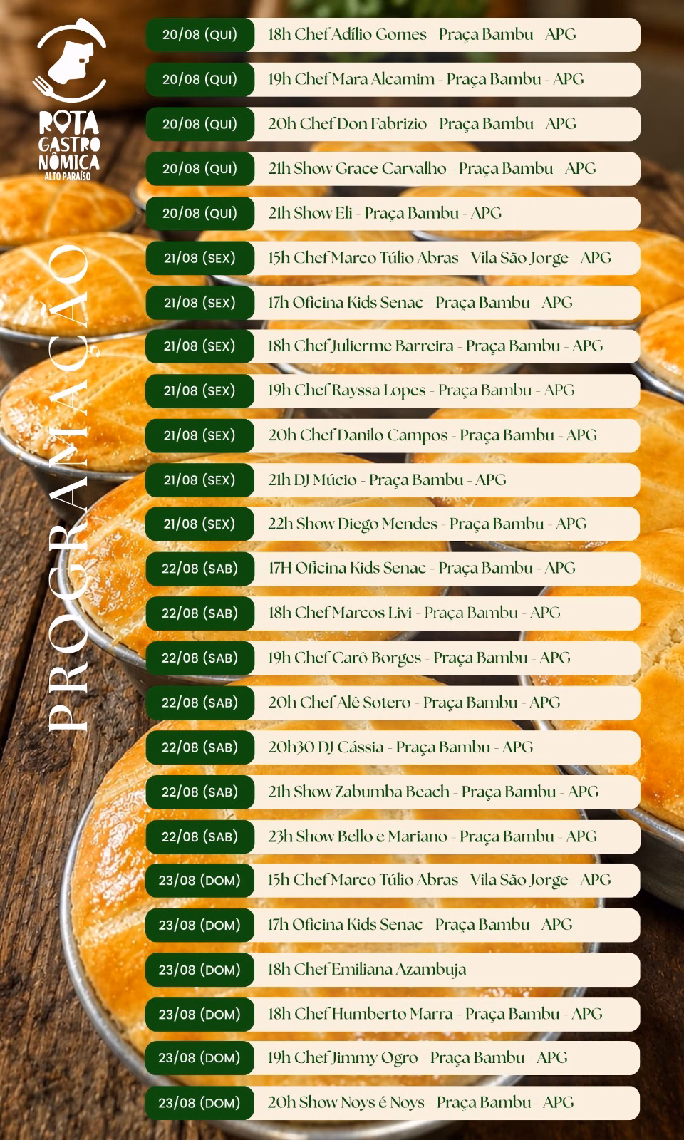 Programação da Rota Gastronomica de Alto Paraíso